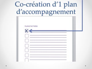 Co-création d’1 plan
d’accompagnement
 