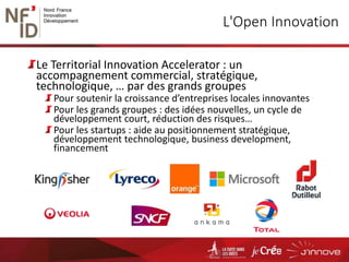 L'Open Innovation
Le Territorial Innovation Accelerator : un
accompagnement commercial, stratégique,
technologique, … par des grands groupes
Pour soutenir la croissance d’entreprises locales innovantes
Pour les grands groupes : des idées nouvelles, un cycle de
développement court, réduction des risques…
Pour les startups : aide au positionnement stratégique,
développement technologique, business development,
financement
 