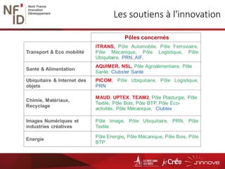 Les soutiens à l'innovation
 