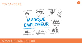 11
LA MARQUE MOTEUR RH
TENDANCE #5
 