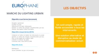 LES OBJECTIFS
MARCHE DU LIGHTING URBAIN
 