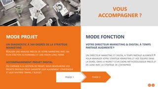 VOUS
ACCOMPAGNER ?
VOTRE DIRECTEUR MARKETING & DIGITAL À TEMPS
PARTAGÉ AUGMENTÉ®
UN DIRECTEUR MARKETING ET DIGITAL À TEMPS PARTAGÉ AUGMENTÉ®
POUR MANAGER VOTRE STRATÉGIE MARKETING ET VOS ÉQUIPES DANS
LA DURÉE, DANS LE RESPECT D’UN CADRE MÉTHODOLOGIQUE PRÉCIS ET
EN LIGNE AVEC LA STRATÉGIE DE L’ENTREPRISE
MODE FONCTION
UN DIAGNOSTIC À 360 DEGRÉS DE LA STRATÉGIE
MARKETING
RÉALISER UNE ANALYSE PRÉCISE DE VOTRE MARKETING AVEC UN
PLAN D’ACTION ACTIONNABLE ET UNE VISION LONG TERME
ACCOMPAGNEMENT PROJET DIGITAL
DU CADRAGE À LA GESTION DE PROJET, NOUS RÉASSURONS VOS
PROJETS DIGITAUX POUR GARANTIR LEUR ALIGNEMENT STRATÉGIQUE
ET LEUR MAITRISE TIMING / BUDGET.
MODE PROJET
PHASE 1 PHASE 2
 