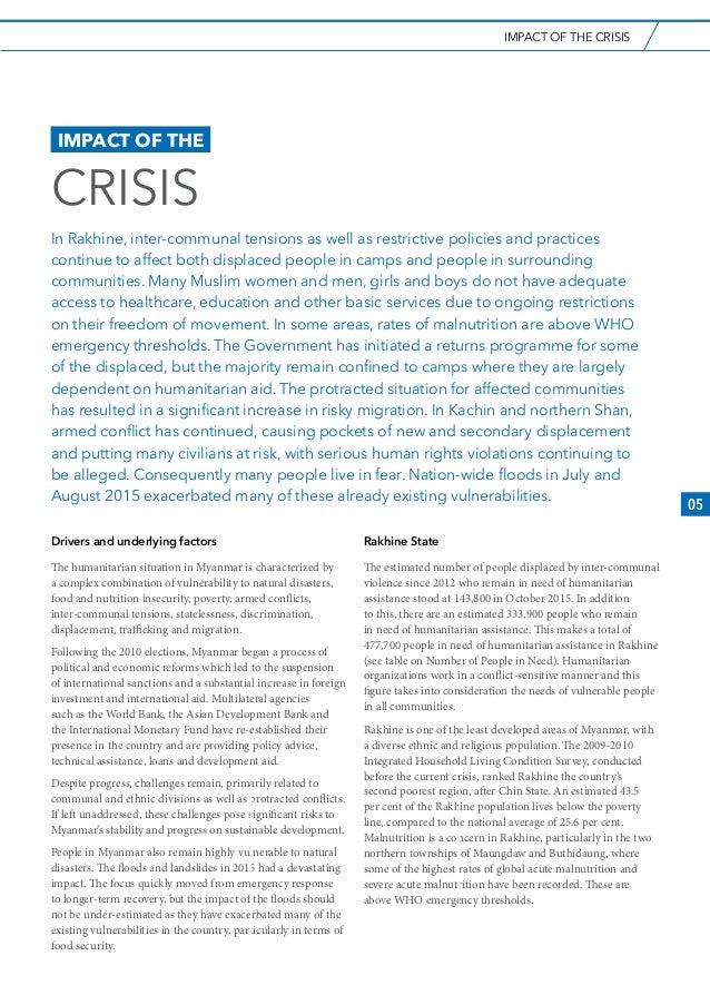 MYANMAR HUMANITARIAN NEED OVERVIEW 2016