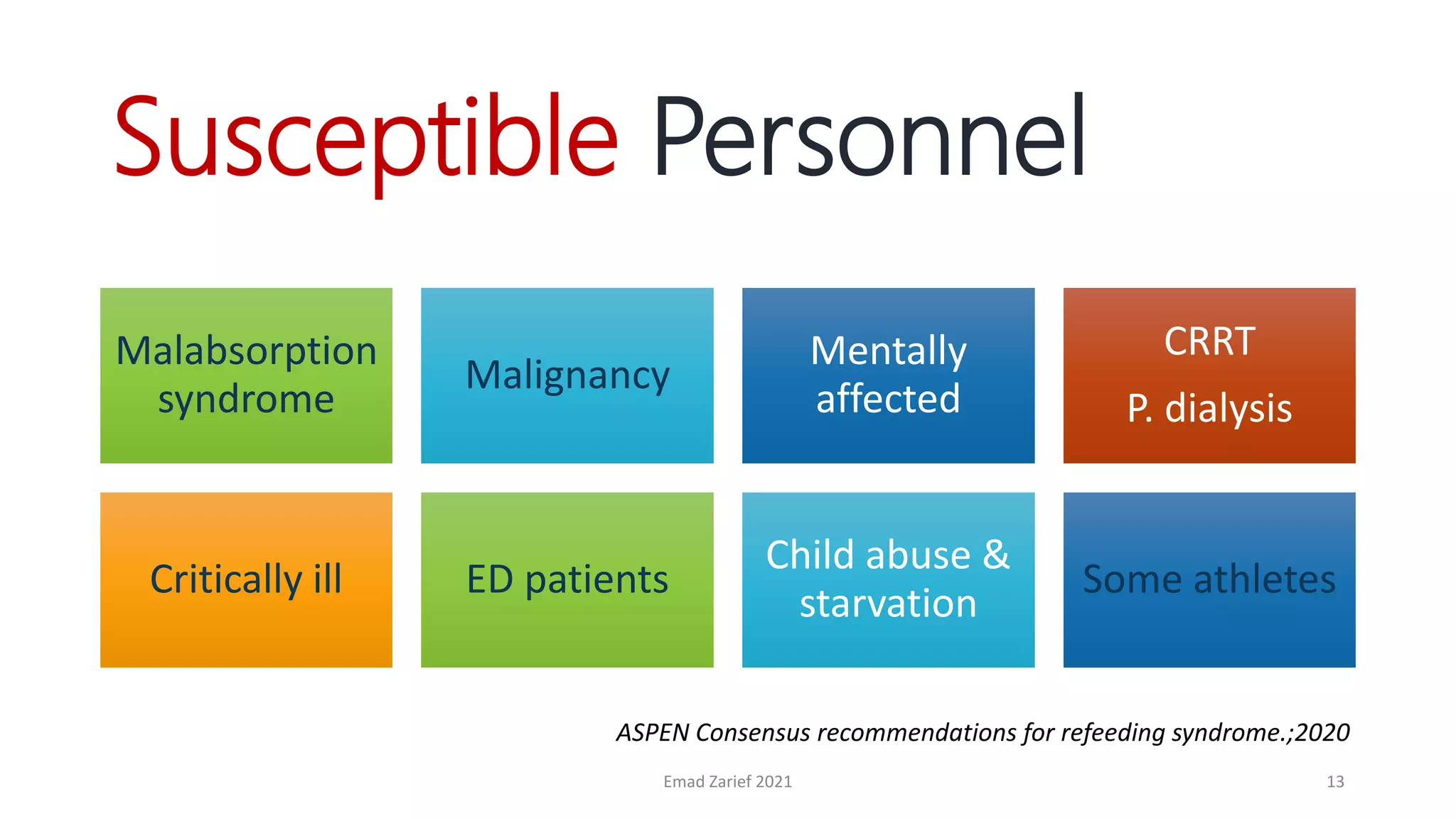 Susceptible Personnel
Malabsorption
syndrome
Malignancy
Mentally
affected
CRRT
P. dialysis
Critically ill ED patients
Child abuse &
starvation
Some athletes
ASPEN Consensus recommendations for refeeding syndrome.;2020
Emad Zarief 2021 13
 