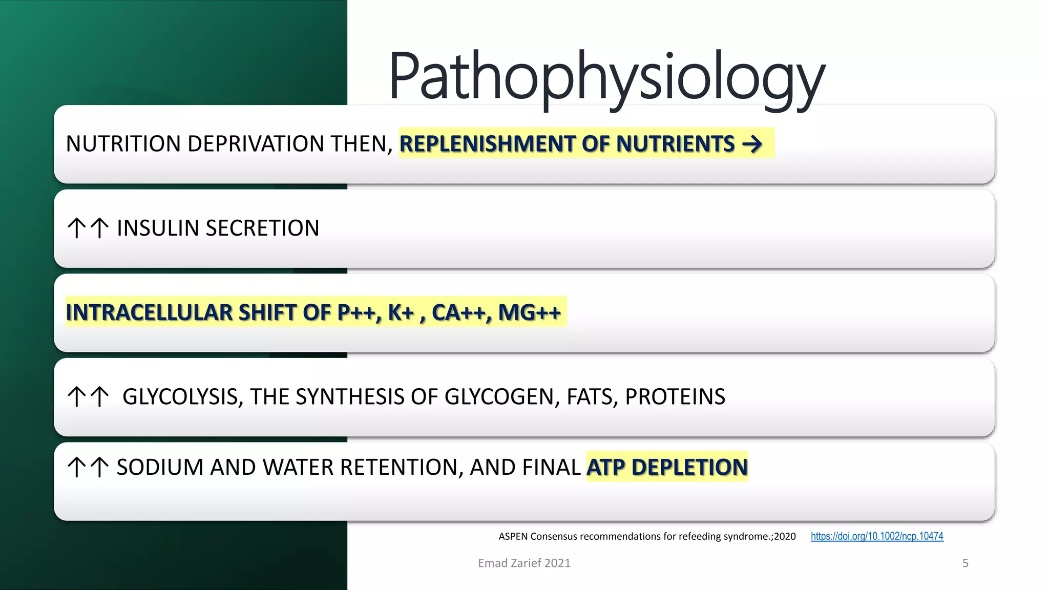 Emad Zarief 2021 5
ASPEN Consensus recommendations for refeeding syndrome.;2020 https://doi.org/10.1002/ncp.10474
NUTRITION DEPRIVATION THEN, REPLENISHMENT OF NUTRIENTS →
↑↑ INSULIN SECRETION
INTRACELLULAR SHIFT OF P++, K+ , CA++, MG++
↑↑ GLYCOLYSIS, THE SYNTHESIS OF GLYCOGEN, FATS, PROTEINS
↑↑ SODIUM AND WATER RETENTION, AND FINAL ATP DEPLETION
Pathophysiology
 