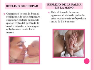 REFLEJO DE LA PALMA
    REFLEJO DE CHUPAR
                                       DE LA MANO
                                      Este al tocarle la mano
   Cuando se le toca la boca al
                                       agarrara el dedo de quien lo
    recién nacido este empezara
                                       esta tocando este reflejo dura
    succionar el dedo pensando
                                       entre lo 3 a 6 meses
    que se trata del pezón de la
    madre esto dura desde que
    el bebe nace hasta los 4
    meses.
 