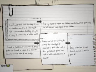 Refelctive portfolio