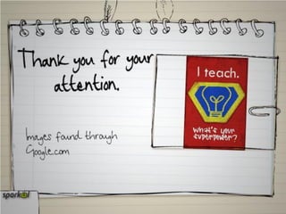 Refelctive portfolio