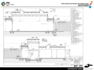 ESTUDOS DE CASOS BPF - PTI 