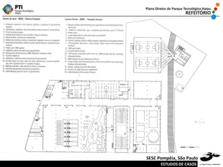 ESTUDOS DE CASOS SESC Pompéia, São Paulo 