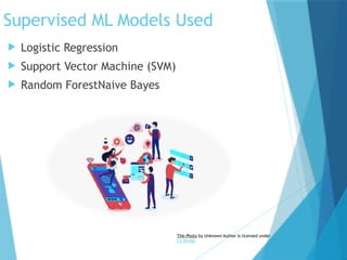 Fake News Detection Using Supervised Machine Learning Models for Text ...