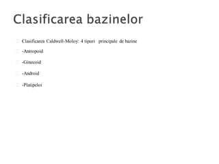 Clasificarea Caldwell-Moloy: 4 tipuri principale de bazine
-Antropoid
-Ginecoid
-Android
-Platipeloi
 