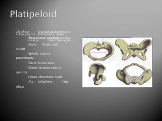 De obicei asociat cu disproportie
cefalo-pelvica; 4.4%dintre femei.
· Stramtoarea superioara ovala
cu axul mare transversal
· Sacru foarte usor
curbat
· Spinele sciatice
proeminente
· Bazin in con scurt
· Marea incizura sciatica
ascutita
· Gaura obturatorie ovala
· Arc subpubian larg
obtuz
 