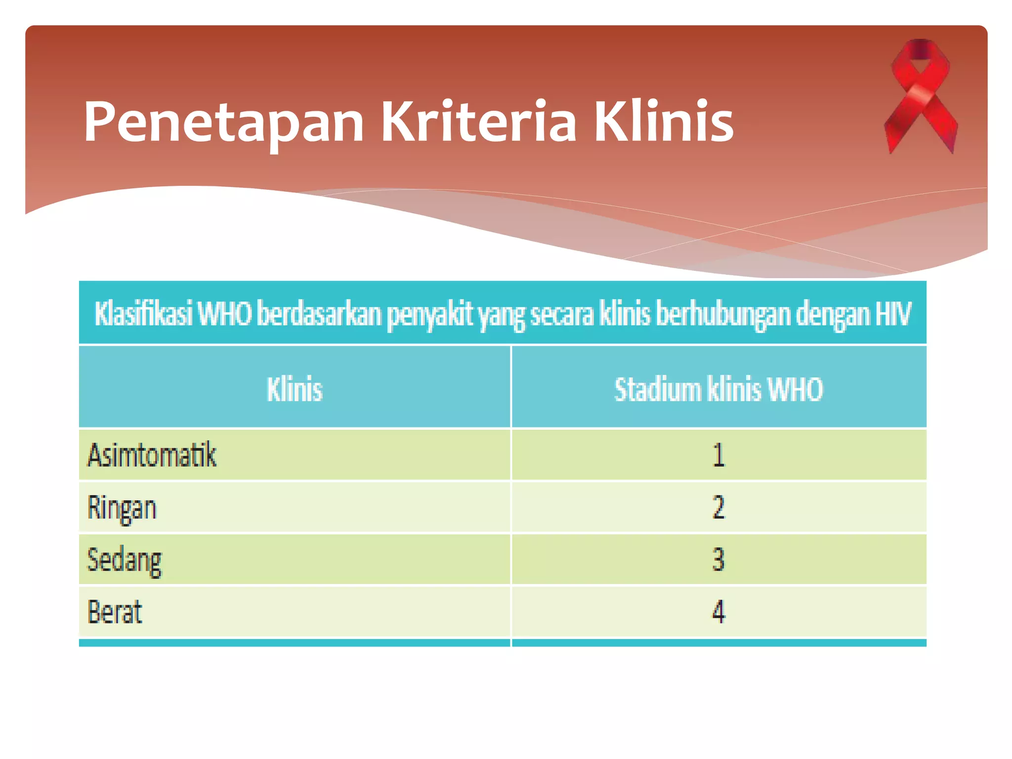 diagnosis dan tatalaksana pada bayi dari ibu HIV | PPTX