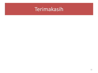 Terimakasih

32

 