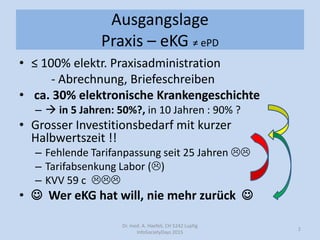 Ausgangslage
Praxis – eKG ≠ ePD
• ≤ 100% elektr. Praxisadministration
- Abrechnung, Briefeschreiben
• ca. 30% elektronische Krankengeschichte
–  in 5 Jahren: 50%?, in 10 Jahren : 90% ?
• Grosser Investitionsbedarf mit kurzer
Halbwertszeit !!
– Fehlende Tarifanpassung seit 25 Jahren 
– Tarifabsenkung Labor ()
– KVV 59 c 
•  Wer eKG hat will, nie mehr zurück 
Dr. med. A. Haefeli, CH 5242 Lupfig
InfoSocietyDays 2015
2
 