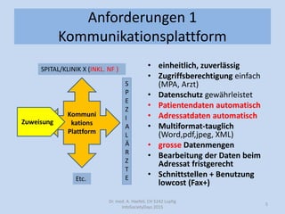 Anforderungen 1
Kommunikationsplattform
• einheitlich, zuverlässig
• Zugriffsberechtigung einfach
(MPA, Arzt)
• Datenschutz gewährleistet
• Patientendaten automatisch
• Adressatdaten automatisch
• Multiformat-tauglich
(Word,pdf,jpeg, XML)
• grosse Datenmengen
• Bearbeitung der Daten beim
Adressat fristgerecht
• Schnittstellen + Benutzung
lowcost (Fax+)
Kommuni
kations
Plattform
SPITAL/KLINIK X (INKL. NF )
S
P
E
Z
I
A
L
Ä
R
Z
T
EEtc.
Dr. med. A. Haefeli, CH 5242 Lupfig
InfoSocietyDays 2015
5
 