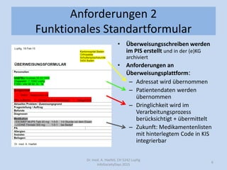 Anforderungen 2
Funktionales Standartformular
• Überweisungsschreiben werden
im PIS erstellt und in der (e)KG
archiviert
• Anforderungen an
Überweisungsplattform:
– Adressat wird übernommen
– Patientendaten werden
übernommen
– Dringlichkeit wird im
Verarbeitungsprozess
berücksichtigt + übermittelt
– Zukunft: Medikamentenlisten
mit hinterlegtem Code in KIS
integrierbar
Dr. med. A. Haefeli, CH 5242 Lupfig
InfoSocietyDays 2015
6
 