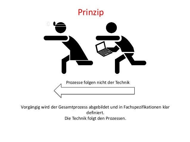 download kompendium der physikalischen medizin und rehabilitation diagnostische und therapeutische konzepte 2005