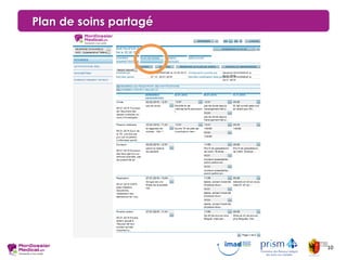 Plan de soins partagé
10
 
