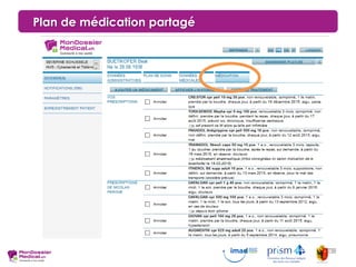 Plan de médication partagé
 