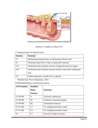 Referat ca rekti Egy | DOCX