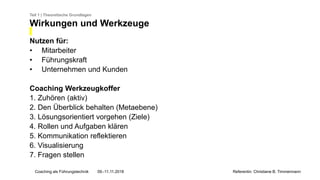Coaching als Führungstechnik 09.-11.11.2018 Referentin: Christiane B. Timmermann
Teil 1 | Theoretische Grundlagen
Wirkungen und Werkzeuge
Nutzen für:
• Mitarbeiter
• Führungskraft
• Unternehmen und Kunden
Coaching Werkzeugkoffer
1. Zuhören (aktiv)
2. Den Überblick behalten (Metaebene)
3. Lösungsorientiert vorgehen (Ziele)
4. Rollen und Aufgaben klären
5. Kommunikation reflektieren
6. Visualisierung
7. Fragen stellen
 