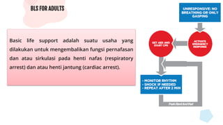 BLS FOR ADULTS
Basic life support adalah suatu usaha yang
dilakukan untuk mengembalikan fungsi pernafasan
dan atau sirkulasi pada henti nafas (respiratory
arrest) dan atau henti jantung (cardiac arrest).
 