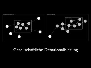 Referat Globalisierung