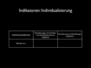 Referat Globalisierung