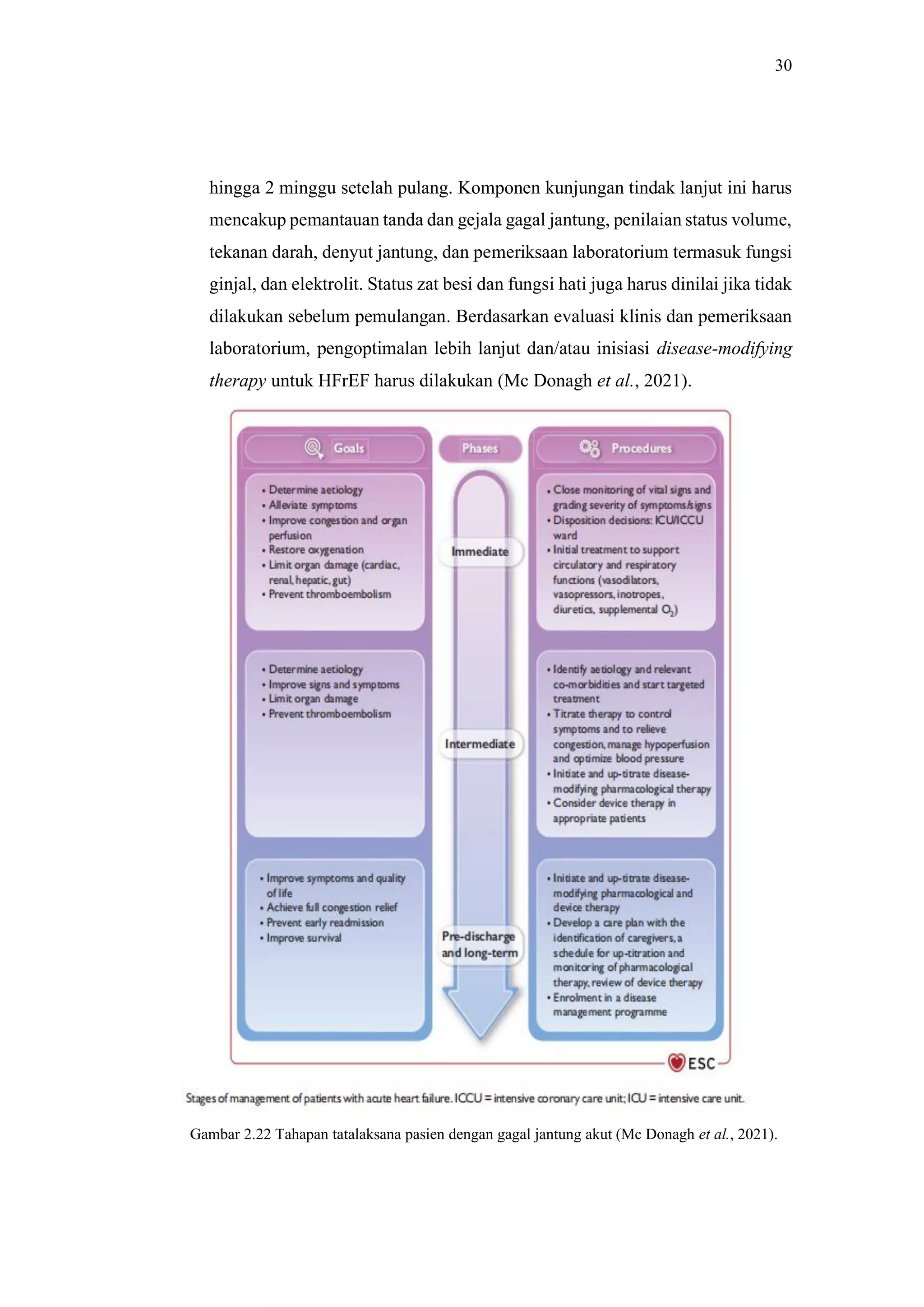 Referat guideline acute and chronic heart failure 2021 | PDF