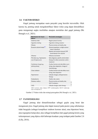 Referat guideline acute and chronic heart failure 2021 | PDF