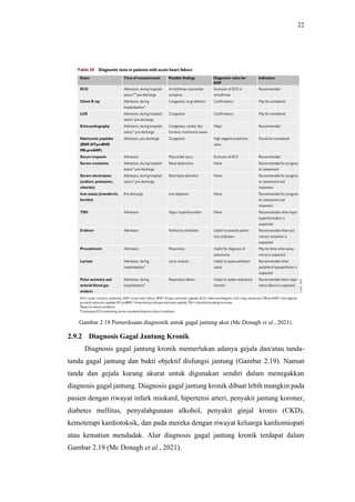 Referat guideline acute and chronic heart failure 2021 | PDF