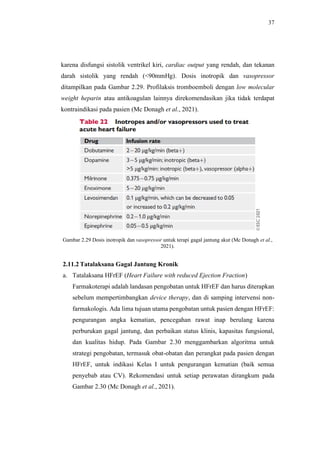 Referat guideline acute and chronic heart failure 2021 | PDF