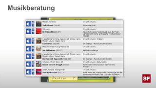 Musikberatung