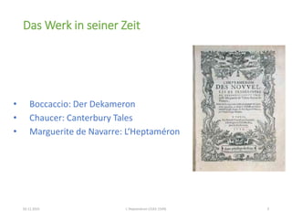 Das Werk in seiner Zeit
• Boccaccio: Der Dekameron
• Chaucer: Canterbury Tales
• Marguerite de Navarre: L‘Heptaméron
02.11.2015 L´Heptaméron (1542-1549) 3
 