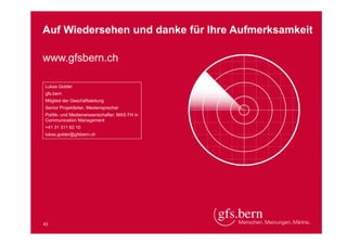 Auf Wiedersehen und danke für Ihre Aufmerksamkeit
www.gfsbern.ch
Lukas Golder
gfs.bern
Mitglied der Geschäftsleitung
Senior Projektleiter, Mediensprecher
Politik- und Medienwissenschafter, MAS FH in
Communication Management
+41 31 311 62 10
lukas.golder@gfsbern.ch

41

 