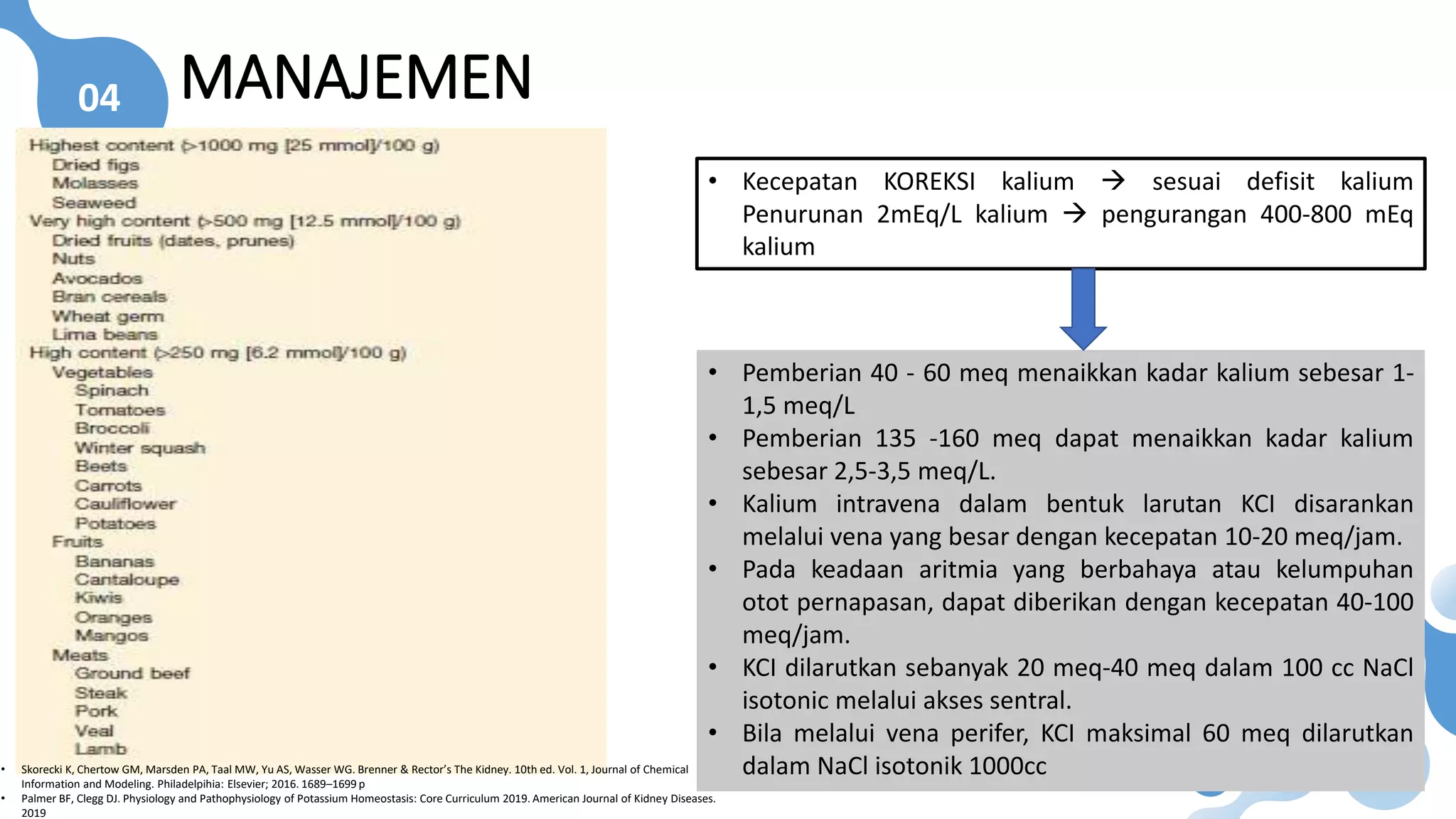 Referat Manajemen hiponatremia & hipokalemia - iqbal.pptx