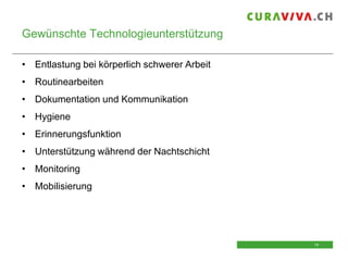Gewünschte Technologieunterstützung
• Entlastung bei körperlich schwerer Arbeit
• Routinearbeiten
• Dokumentation und Kommunikation
• Hygiene
• Erinnerungsfunktion
• Unterstützung während der Nachtschicht
• Monitoring
• Mobilisierung

14
14

 