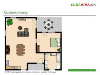 Musterwohnung

17

© FZI Forschungszentrum Informatik am Karlsruher Institut für Technologie

17

 
