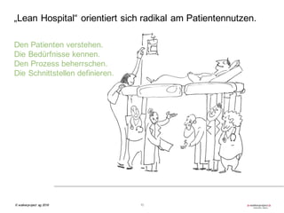 „Lean Hospital“ orientiert sich radikal am Patientennutzen.
15© walkerproject ag 2016
Den Patienten verstehen.
Die Bedürfnisse kennen.
Den Prozess beherrschen.
Die Schnittstellen definieren.
 