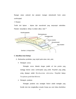 vi
Ruangan antara araknoid dan piamater (ruangan subaraknoid) berisi cairan
serebrospinal.
3. Piamater
Terdiri dari lapisan – lapisan tipis mesodermal yang menyerupai endotelium.
Piamater menyelipkan dirinya ke dalam sulkus otak.4,5
C. Klasifikasi dan Etiologi
A. Berdasarkan perubahan yang terjadi pada cairan otak, yaitu:
 Meningitis serosa
Meningitis serosa ditandai dengan jumlah sel dan protein yang
meninggi disertai cairan serebrospinal yang jernih. Penyebab yang paling
sering dijumpai adalah Mycobacterium tuberculosa. Penyebab lainnya
Toxoplasma gondii dan Ricketsia
 Meningitis purulenta
Meningitis purulenta atau meningitis bakteri adalah meningitis yang
bersifat akut dan menghasilkan eksudat berupa pus serta bukan disebabkan
Gambar 1. SelaputOtak
 
