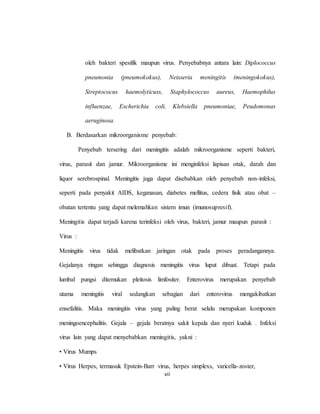 vii
oleh bakteri spesifik maupun virus. Penyebabnya antara lain: Diplococcus
pneumonia (pneumokokus), Neisseria meningitis (meningokokus),
Streptococus haemolyticuss, Staphylococcus aureus, Haemophilus
influenzae, Escherichia coli, Klebsiella pneumoniae, Peudomonas
aeruginosa.
B. Berdasarkan mikroorganisme penyebab:
Penyebab tersering dari meningitis adalah mikroorganisme seperti bakteri,
virus, parasit dan jamur. Mikroorganisme ini menginfeksi lapisan otak, darah dan
liquor serebrospinal. Meningitis juga dapat disebabkan oleh penyebab non-infeksi,
seperti pada penyakit AIDS, keganasan, diabetes mellitus, cedera fisik atau obat –
obatan tertentu yang dapat melemahkan sistem imun (imunosupresif).
Meningitis dapat terjadi karena terinfeksi oleh virus, bakteri, jamur maupun parasit :
Virus :
Meningitis virus tidak melibatkan jaringan otak pada proses peradangannya.
Gejalanya ringan sehingga diagnosis meningitis virus luput dibuat. Tetapi pada
lumbal pungsi ditemukan pleitosis limfositer. Enterovirus merupakan penyebab
utama meningitis viral sedangkan sebagian dari enterovirus mengakibatkan
ensefalitis. Maka meningitis virus yang paling berat selalu merupakan komponen
meningoencephalitis. Gejala – gejala beratnya sakit kepala dan nyeri kuduk . Infeksi
virus lain yang dapat menyebabkan meningitis, yakni :
• Virus Mumps
• Virus Herpes, termasuk Epstein-Barr virus, herpes simplexs, varicella-zoster,
 