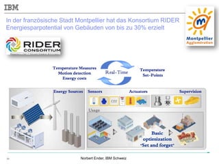 Norbert Ender, IBM Schweiz11
In der französische Stadt Montpellier hat das Konsortium RIDER
Energiesparpotential von Gebäuden von bis zu 30% erzielt
 