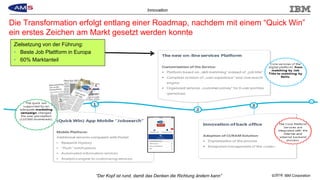 © 2014 IBM Corporation
Innovation
“Der Kopf ist rund, damit das Denken die Richtung ändern kann”
Die Transformation erfolgt entlang einer Roadmap, nachdem mit einem “Quick Win”
ein erstes Zeichen am Markt gesetzt werden konnte
Zielsetzung von der Führung:
• Beste Job Plattform in Europa
• 60% Marktanteil
2016
 