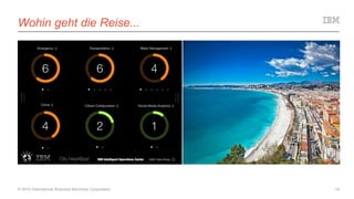 Wohin geht die Reise...
© 2015 International Business Machines Corporation 19
 