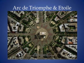 Arc de Triomphe & Etoile
 