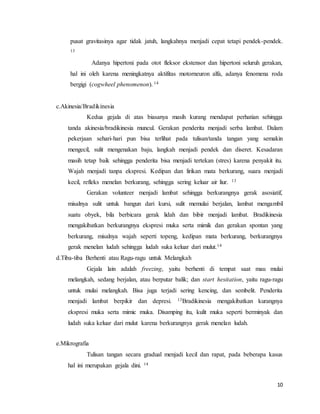 10
pusat gravitasinya agar tidak jatuh, langkahnya menjadi cepat tetapi pendek-pendek.
13
Adanya hipertoni pada otot fleksor ekstensor dan hipertoni seluruh gerakan,
hal ini oleh karena meningkatnya aktifitas motorneuron alfa, adanya fenomena roda
bergigi (cogwheel phenomenon). 14
c.Akinesia/Bradikinesia
Kedua gejala di atas biasanya masih kurang mendapat perhatian sehingga
tanda akinesia/bradikinesia muncul. Gerakan penderita menjadi serba lambat. Dalam
pekerjaan sehari-hari pun bisa terlihat pada tulisan/tanda tangan yang semakin
mengecil, sulit mengenakan baju, langkah menjadi pendek dan diseret. Kesadaran
masih tetap baik sehingga penderita bisa menjadi tertekan (stres) karena penyakit itu.
Wajah menjadi tanpa ekspresi. Kedipan dan lirikan mata berkurang, suara menjadi
kecil, refleks menelan berkurang, sehingga sering keluar air liur. 13
Gerakan volunteer menjadi lambat sehingga berkurangnya gerak asosiatif,
misalnya sulit untuk bangun dari kursi, sulit memulai berjalan, lambat mengambil
suatu obyek, bila berbicara gerak lidah dan bibir menjadi lambat. Bradikinesia
mengakibatkan berkurangnya ekspresi muka serta mimik dan gerakan spontan yang
berkurang, misalnya wajah seperti topeng, kedipan mata berkurang, berkurangnya
gerak menelan ludah sehingga ludah suka keluar dari mulut.14
d.Tiba-tiba Berhenti atau Ragu-ragu untuk Melangkah
Gejala lain adalah freezing, yaitu berhenti di tempat saat mau mulai
melangkah, sedang berjalan, atau berputar balik; dan start hesitation, yaitu ragu-ragu
untuk mulai melangkah. Bisa juga terjadi sering kencing, dan sembelit. Penderita
menjadi lambat berpikir dan depresi. 13Bradikinesia mengakibatkan kurangnya
ekspresi muka serta mimic muka. Disamping itu, kulit muka seperti berminyak dan
ludah suka keluar dari mulut karena berkurangnya gerak menelan ludah.
e.Mikrografia
Tulisan tangan secara gradual menjadi kecil dan rapat, pada beberapa kasus
hal ini merupakan gejala dini. 14
 