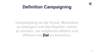 business campaigning®  – Über den Tellerrand schauen, querdenken und Menschen bewegen