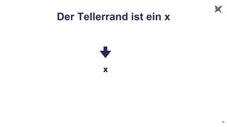 business campaigning®  – Über den Tellerrand schauen, querdenken und Menschen bewegen
